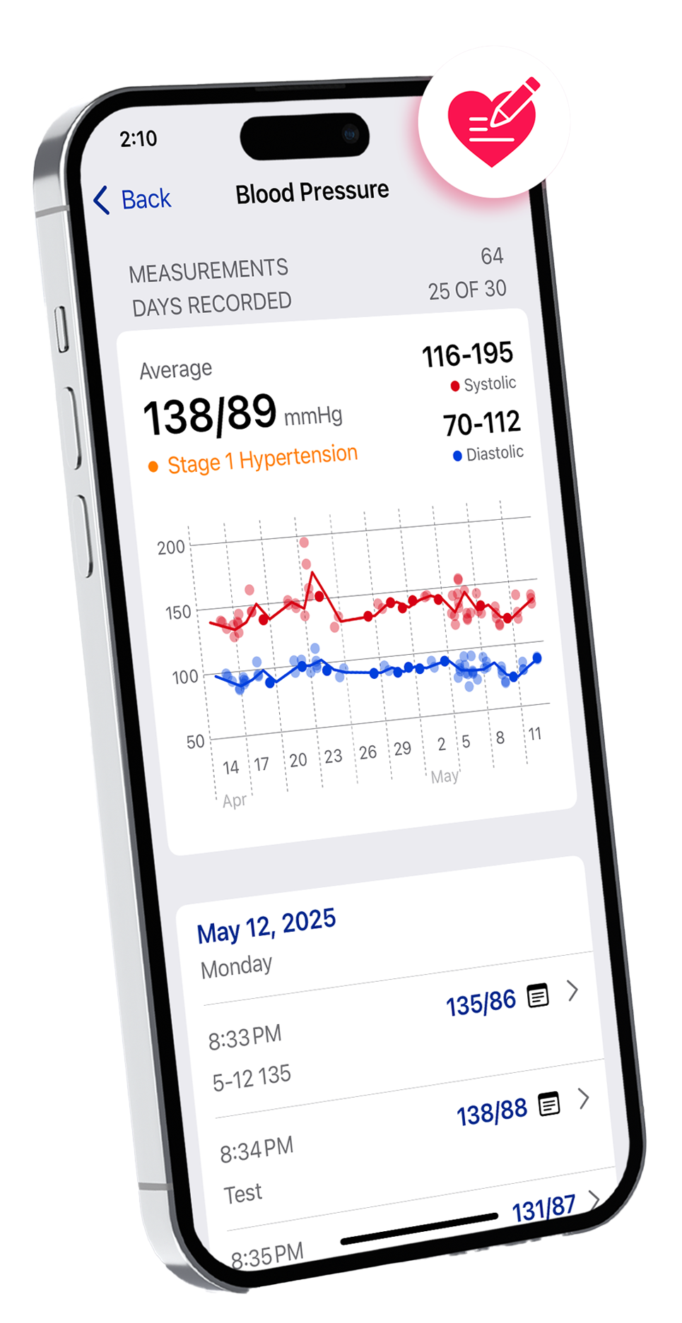 Daily Journal for Apple Health App
